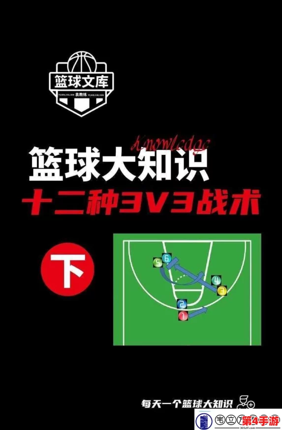 简单粗暴1v3：在多对一对抗中如何运用策略与技巧实现逆转的研究与分析