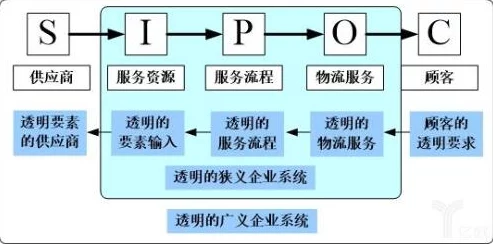 黑料布打样技术的研究与应用：提升生产效率与产品质量的关键因素分析