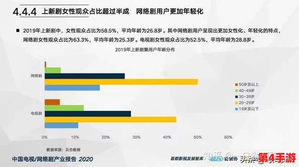 茄子视频成人：探讨其在当代网络文化中的影响与用户行为分析的研究报告