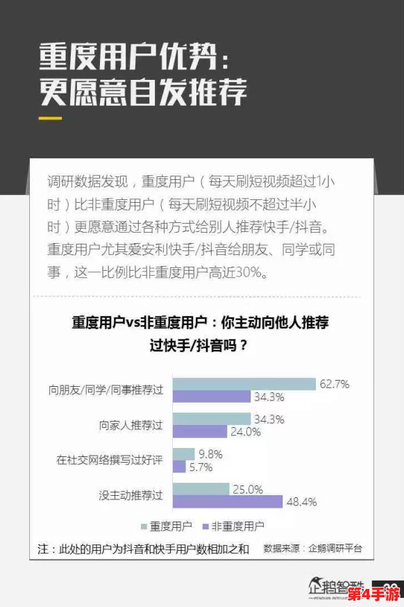 茄子视频成人：探讨其在当代网络文化中的影响与用户行为分析的研究报告