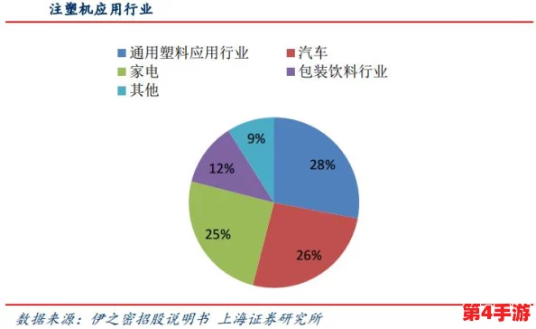 国产一区二区精华：最新进展与市场反响分析，助力消费者选择更优质的护肤产品