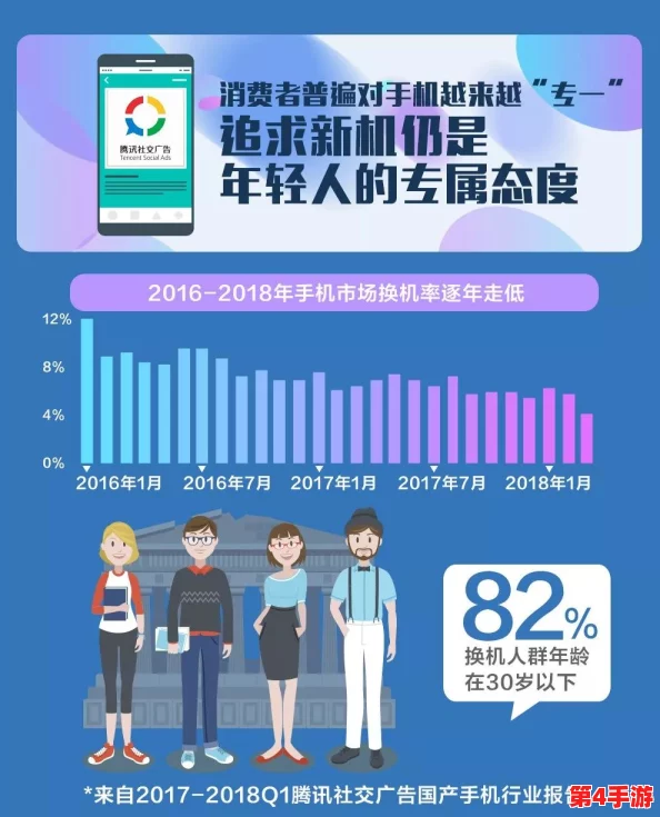黑抖社：在数字时代如何影响青少年心理健康与社交行为的研究与分析