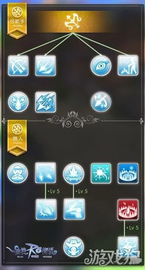 《仙境传说RO：守护永恒的箭矢》——连发弓获取策略与实战心得全面揭秘，助你驰骋冒险之旅