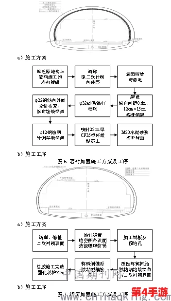 钢手轮×c:基于有限元分析的钢手轮结构优化设计与性能研究 钢手轮×c:基于有限元分析的钢手轮结构优化设计与性能研究
