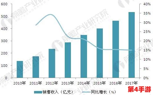 色一五月：探讨五一劳动节期间的消费趋势与市场变化，分析人们在假期中的购物习惯和偏好