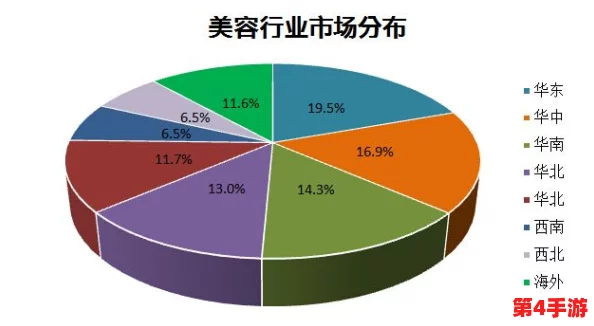日本一卡二卡三卡网站的现状与发展趋势：对比分析及用户体验研究