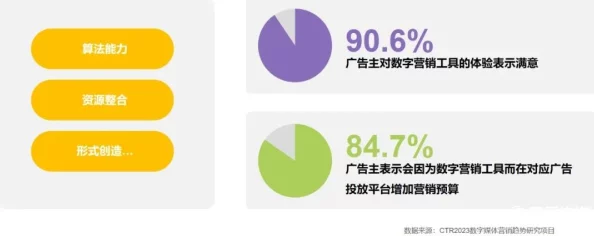 香蕉视频18:探讨其在数字媒体时代的影响与用户体验研究 香蕉视频18:探讨其在数字媒体时代的影响与用户体验研究