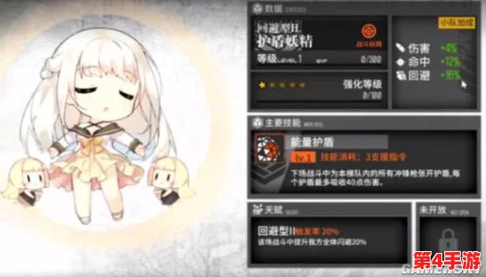 高效低耗策略:少女前线妖精建造精选公式2000-5000资源优化指南 高效低耗策略:少女前线妖精建造精选公式2000-5000资源优化指南