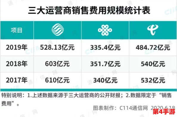 17c.cm：解析这一新兴数字平台如何改变在线内容创作与分享的方式，推动用户互动和社区建设
