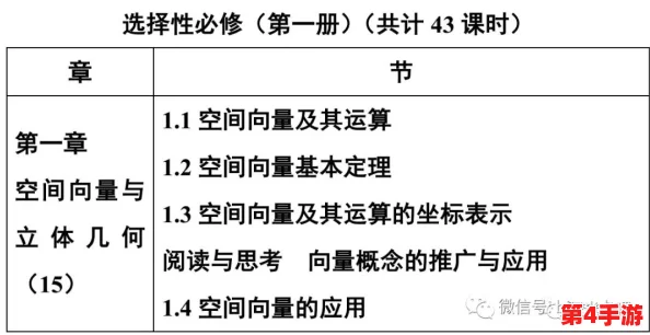 17c.cm：解析这一新兴数字平台如何改变在线内容创作与分享的方式，推动用户互动和社区建设