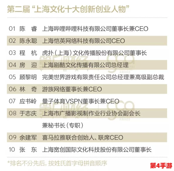 麻花md0苏清歌：探讨其在现代文化中的影响与发展历程，分析角色塑造及观众反响的多维视角