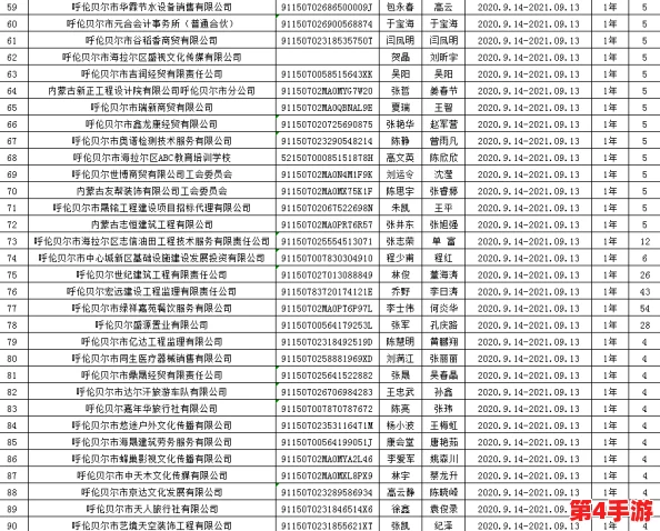 绝区零简组队：如何在复杂环境中高效协作与团队建设的研究与实践分析