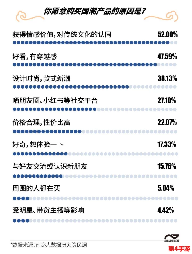 www色五月：探讨网络文化对当代年轻人生活方式的影响与变化，反映社会风潮与个体选择的多样性