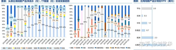 韩日内射：两国在经济、文化与安全领域的深度合作及其对区域稳定的影响分析
