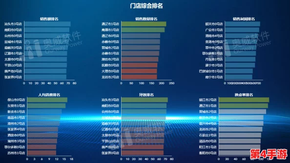 x7x7x7x7任意噪2024108＂是一个涉及复杂数据处理和随机噪声生成的项目，旨在研究不同参数下的信号干扰效果