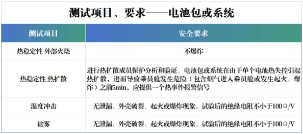 fill11cnn实验免费，最新进展揭示了更高效的算法和应用潜力，助力科研领域的突破与创新