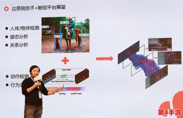 FeelHDXXⅩvioe：2024年AI技术如何改变视频创作与分享的未来趋势