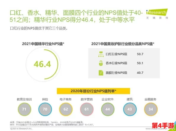 蜜桃视频在线观看网站：探讨其在数字媒体消费中的影响与用户体验的研究分析