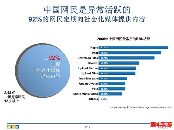 麻花传md0719苏语党：探讨这一网络文化现象的起源、发展及其在当代社交媒体中的影响力与受众反响