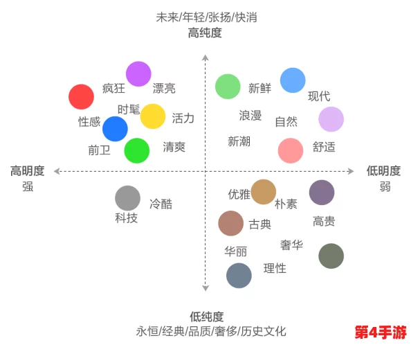 色77777：探讨颜色在文化与情感中的多重意义及其对人类心理的深远影响