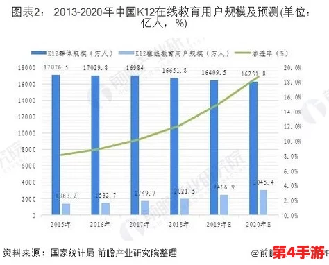猎场手游前瞻:揭秘其市场潜力与预期收益,预收入背后的经济逻辑解析 猎场手游前瞻:揭秘其市场潜力与预期收益,预收入背后的经济逻辑解析