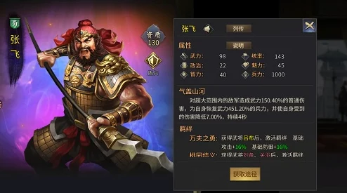 重塑三国霸业:张飞在中的属性与技能深度剖析与价值探讨 重塑三国霸业:张飞在中的属性与技能深度剖析与价值探讨